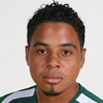 David Lopez David Lopez