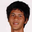 Ayrton Wibowo Ayrton Wibowo